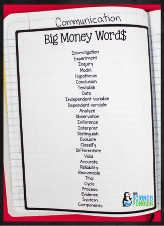 Big Money Word$ from The Science Penguin-- important science process vocabulary to use all year long!