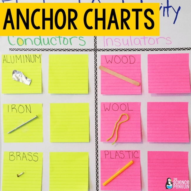 vocabulary notebook activities