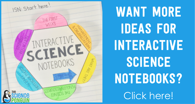 Interactive Science Notebooks: Start here!