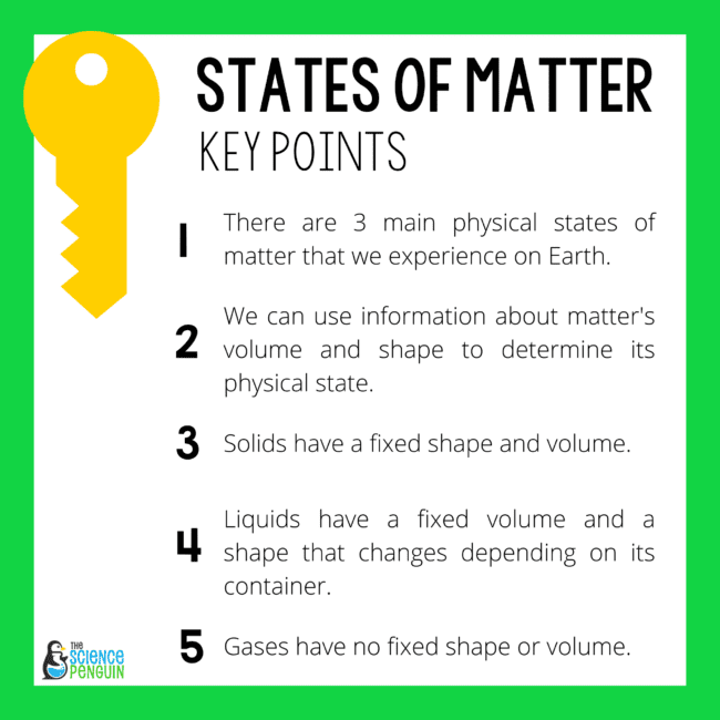 Matter, Definition, Characteristics, States, Examples, & Facts