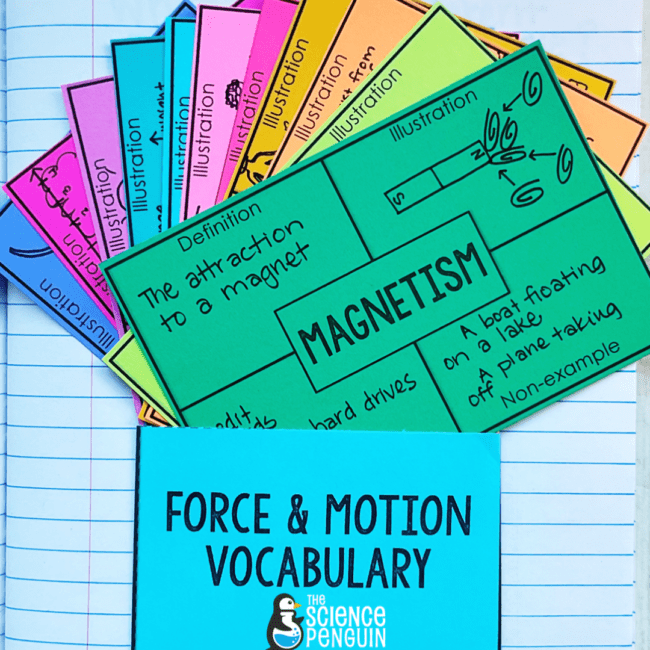Force and Motion Notebook Templates