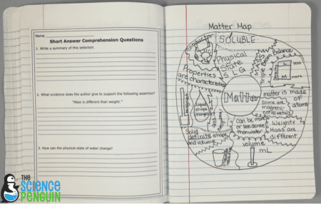 Properties of Matter Interactive Science Notebook Pics