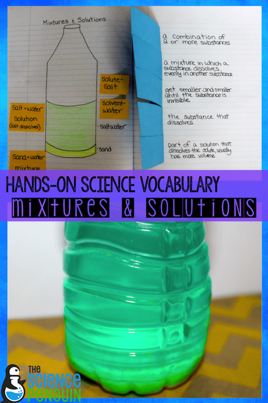 Hands-On Science Vocabulary Lessons for 20 topics-- great for upper elementary!