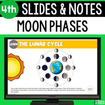 Moon Phases Slides and Worksheet