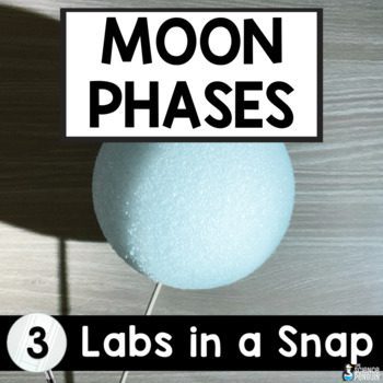 Moon Phases Labs