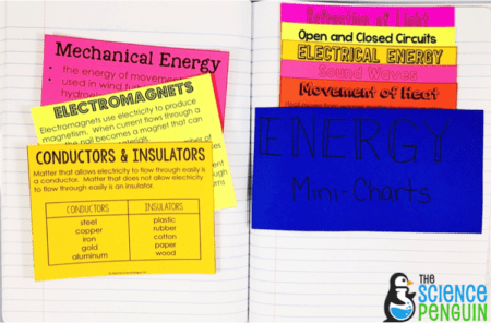 7 Ideas to Teach Forms of Energy — The Science Penguin