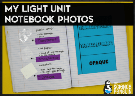 Light Unit Notebook Photos