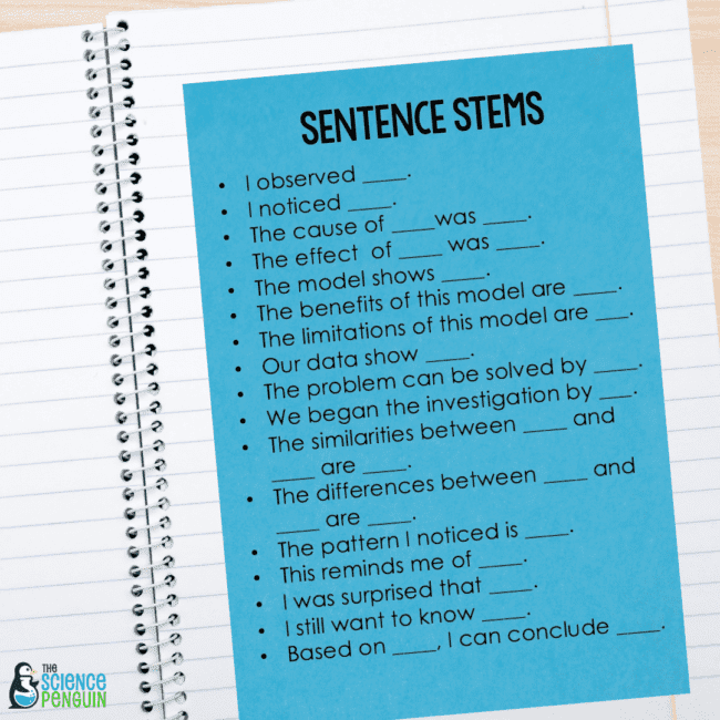 hypothesis sentence starters science