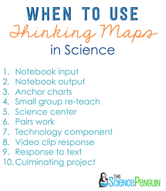 When to use thinking maps in science-- Ideas, examples, photos, and more!