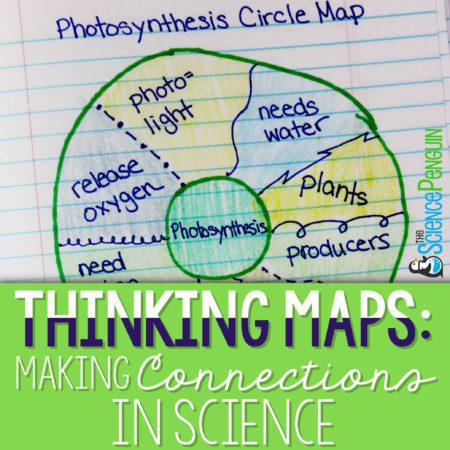 Using Thinking Maps in Science