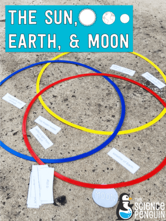 Comparing and Contrasting the Sun, Earth, and Moon