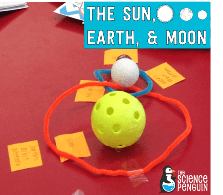 Model for the Sun-Moon-Earth System