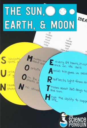 Sun, Earth, and Moon Free Printable Acrostics