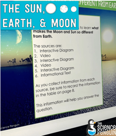 Google Classroom activity- comparing and contrasting the Sun, Earth, and Moon