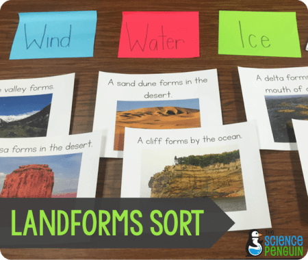 7 Ideas to Teach Slow Changes: Use these free printables to help students sort landforms based on how they were formed.