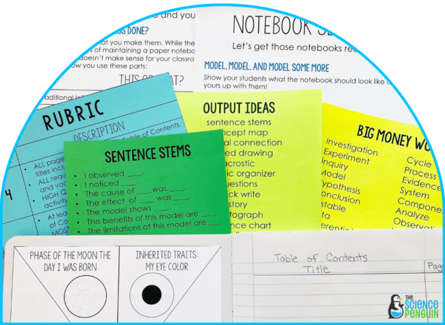 interactive science notebook cover page