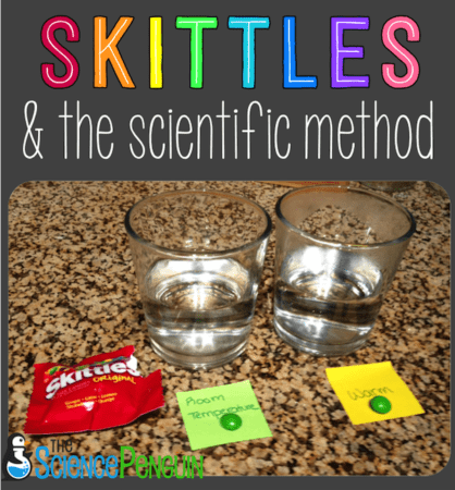 iLearn Science: awesome back to school tool for teaching student about the scientific method