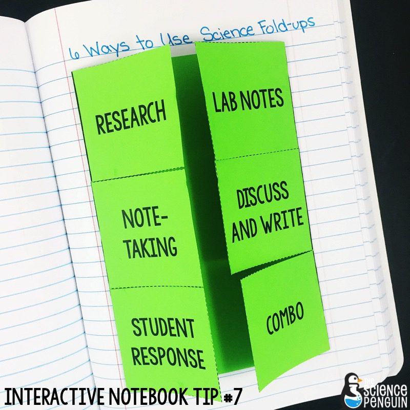 Interactive Science Notebook Tips: Ideas for Fold-ups