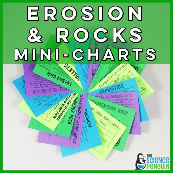 Erosion and Rocks Mini-Charts