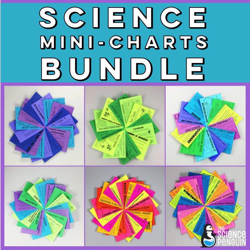 Science Mini-Charts Bundle