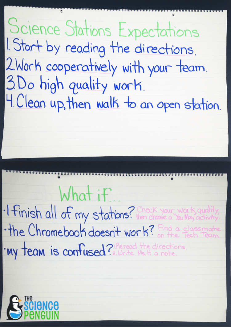 Science Stations classroom management anchor chart