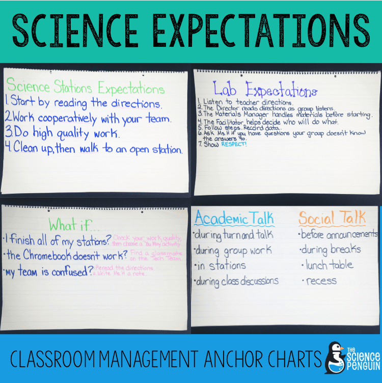 Working with interactive science notebooks, group labs, and science stations require special planning for classroom management. Find out more about my expectations during science.