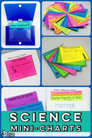 Science Mini-Charts: a solution for absent students, accommodations, and review