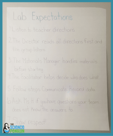 Science Lab Expectations Anchor Chart