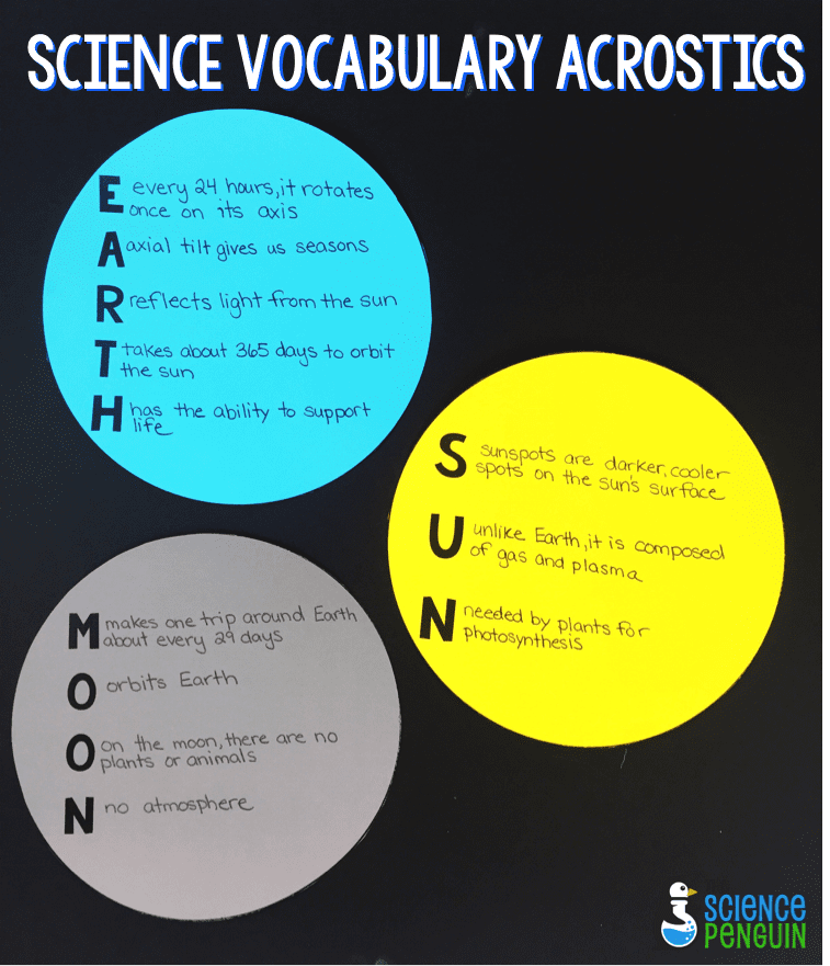 Free Moon, Earth, and Sun Science Acrostics Templates