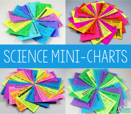 Science Mini-Charts on TpT