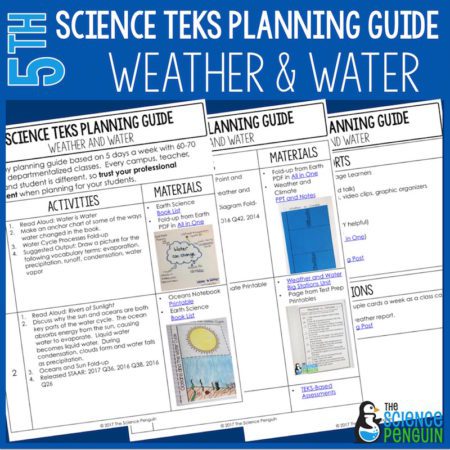 Weather and Climate and Water Cycle {5th Grade Science TEKS Planning Guide}