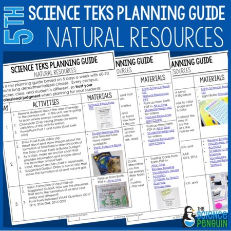 5th Grade Science TEKS Planning Guide: Natural Resources