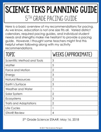 5th Grade Science TEKS Planning Guides