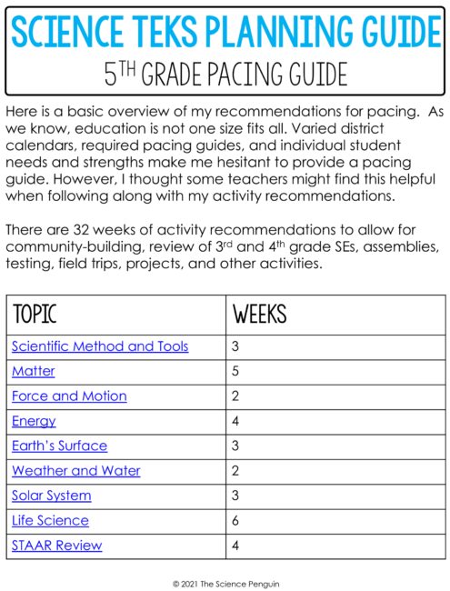 5th Grade Science Streamlined TEKS Planning Guides for 2021 — The ...