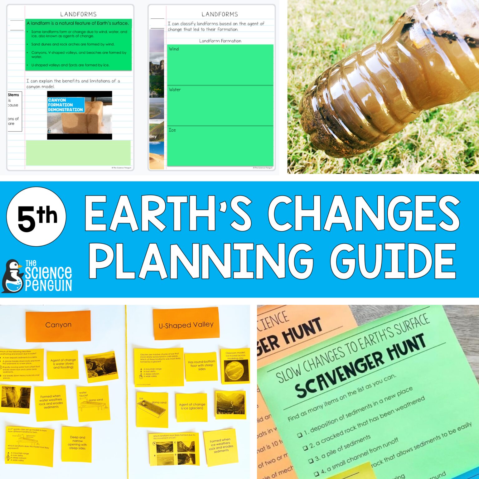 5th Grade Science Streamlined TEKS Planning Guides for 2021 — The ...