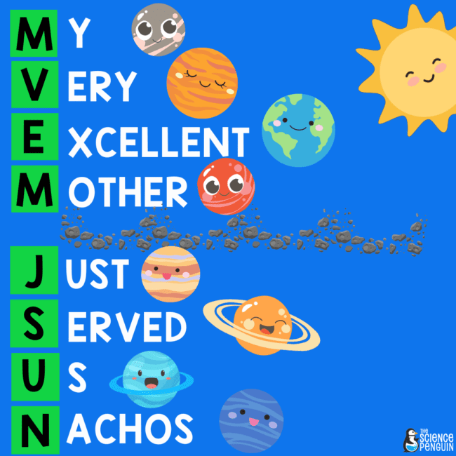 worksheets planets mnemonic