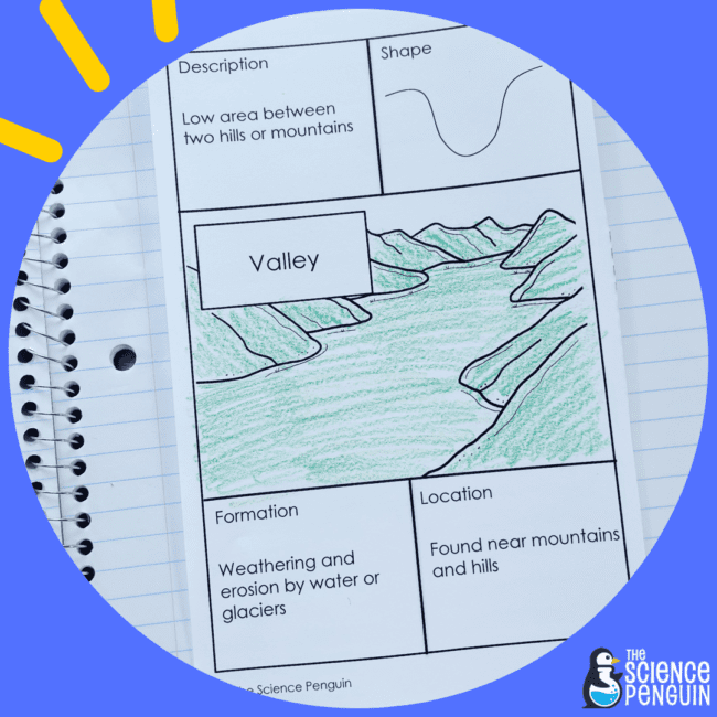 1st and 2nd Grade Foldable Interactive Science Notebook Activities ...