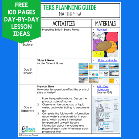 4th Grade Science TEKS Planning Guide