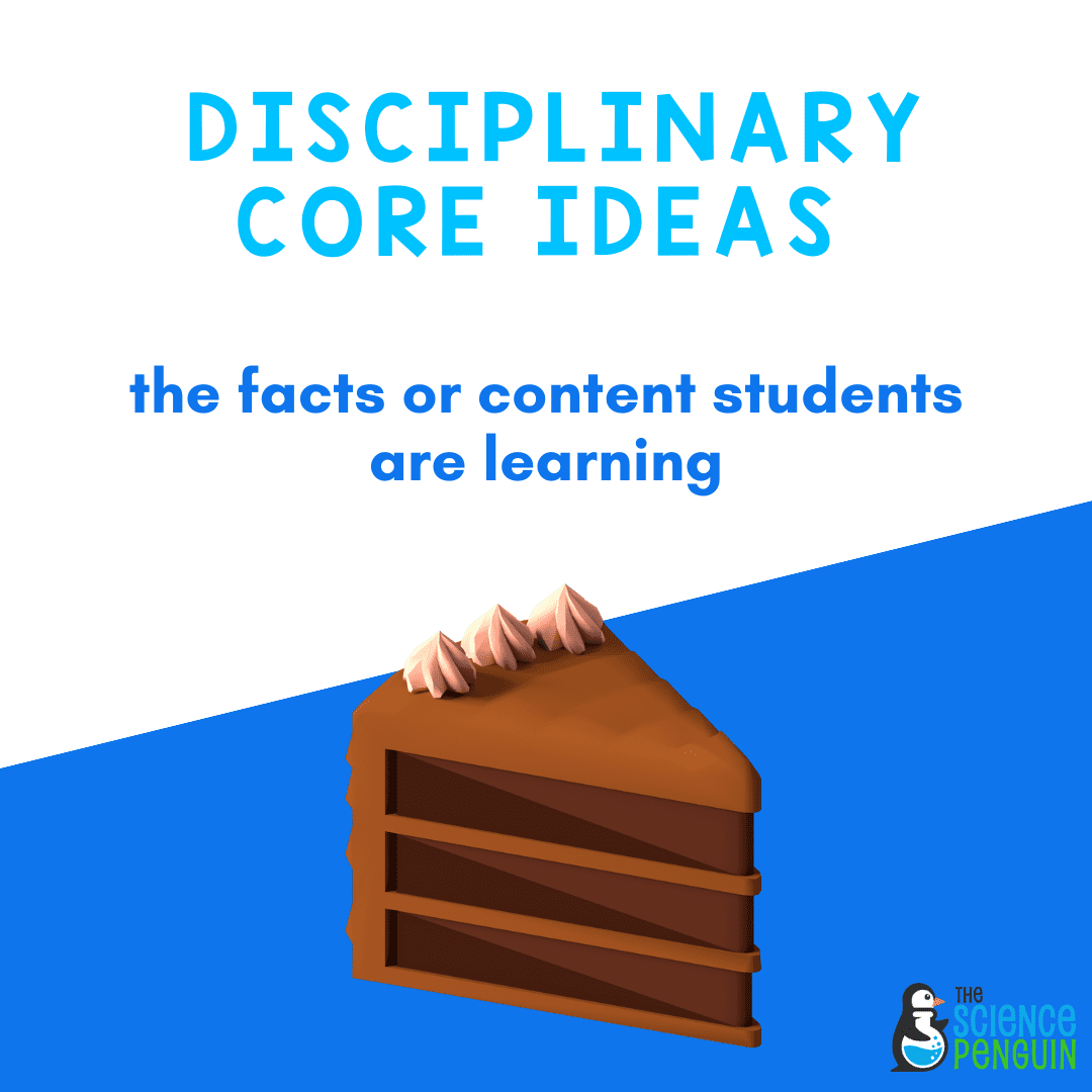 Navigating the Three Dimensions of NGSS A Guide for 4th and 5th Grade