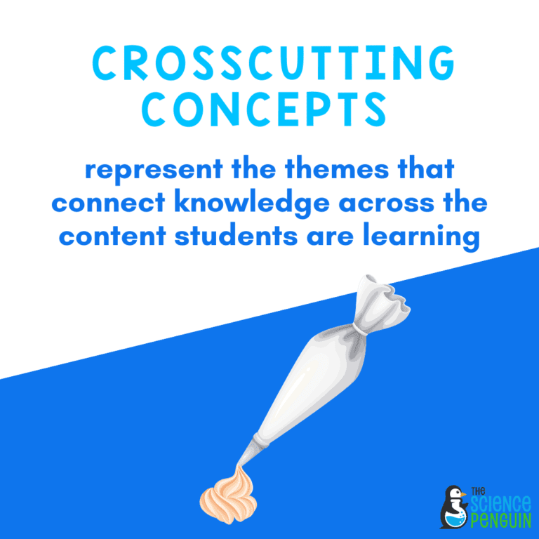 Navigating the Three Dimensions of NGSS A Guide for 4th and 5th Grade