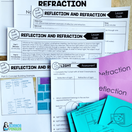 5 Phenomenal Ideas to Teach Light: Reflection and Refraction in 5th ...