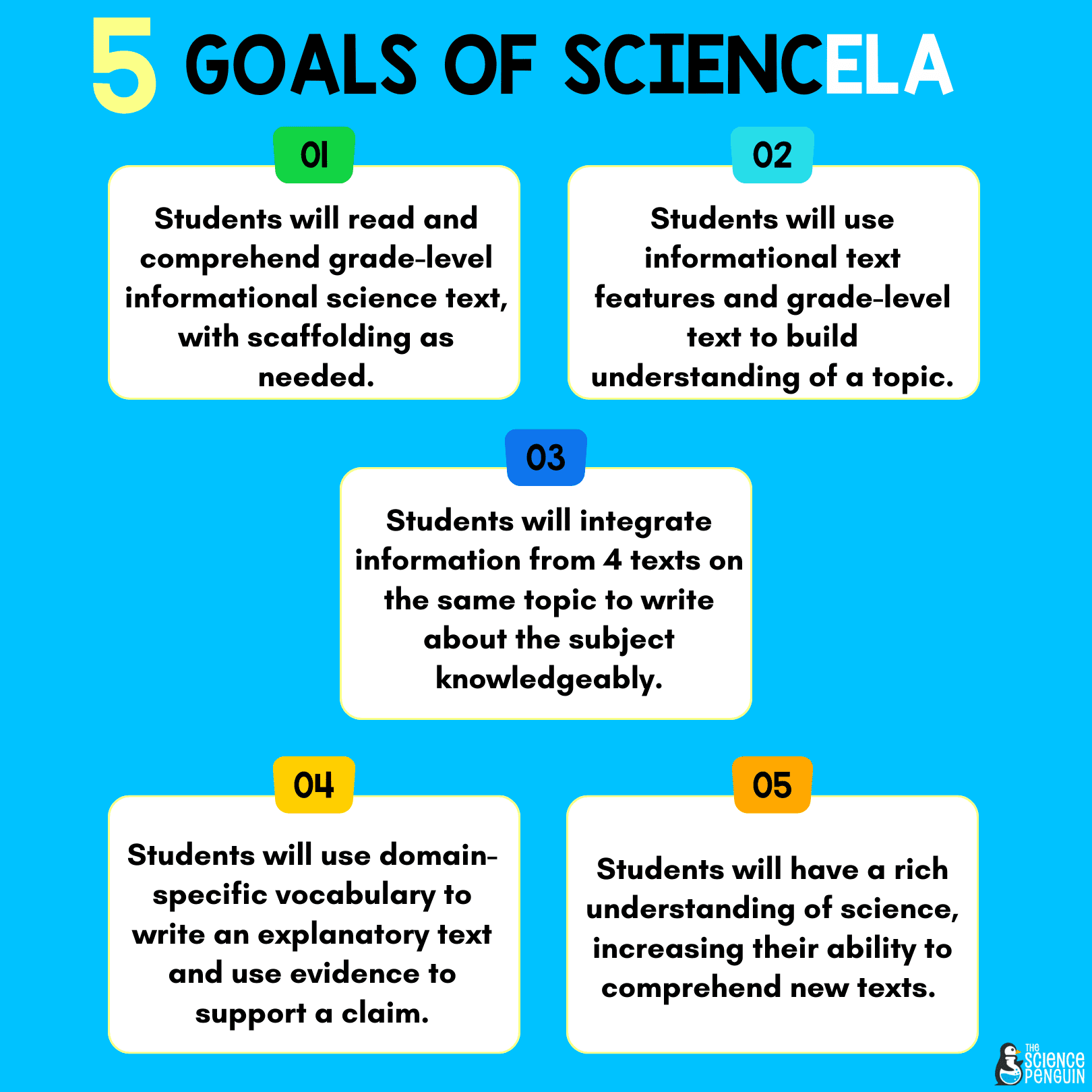 5 Goals of SciencELA and the Science of Reading