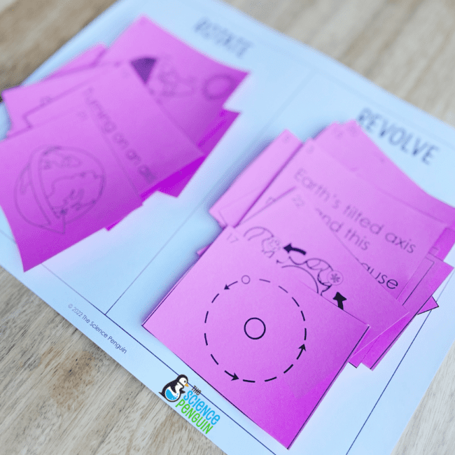 Teaching Kids About the 2024 Solar Eclipse — The Science Penguin